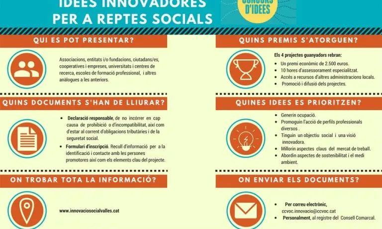 Les propostes poden presentar-se fins al 18 d'octubre del 2018.