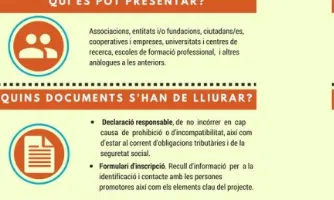 V Concurs d'Idees Innovadores per a reptes socials 2018 V Concurs d'Idees Innovadores per a reptes socials 2018