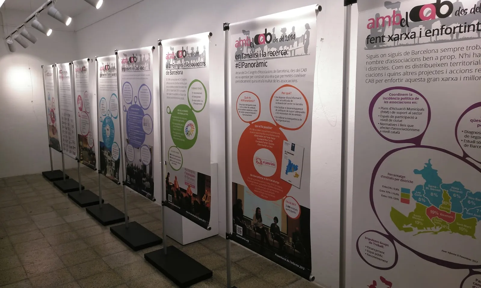 Plafons de l'exposició ‘Associacions amb CAB’