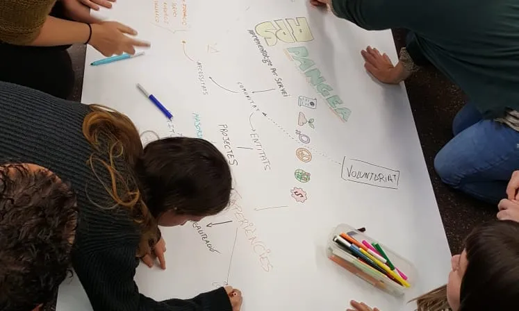 En molts espais educatius ja hi ha una tradició en l'execució de projectes d'ApS. Font: SED Catalunya.