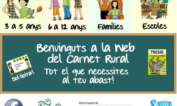 Seccions del web del carnet RuRal