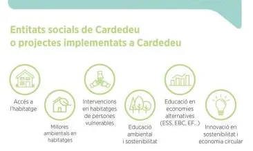 Convocatòria d’ajut social a Cardedeu