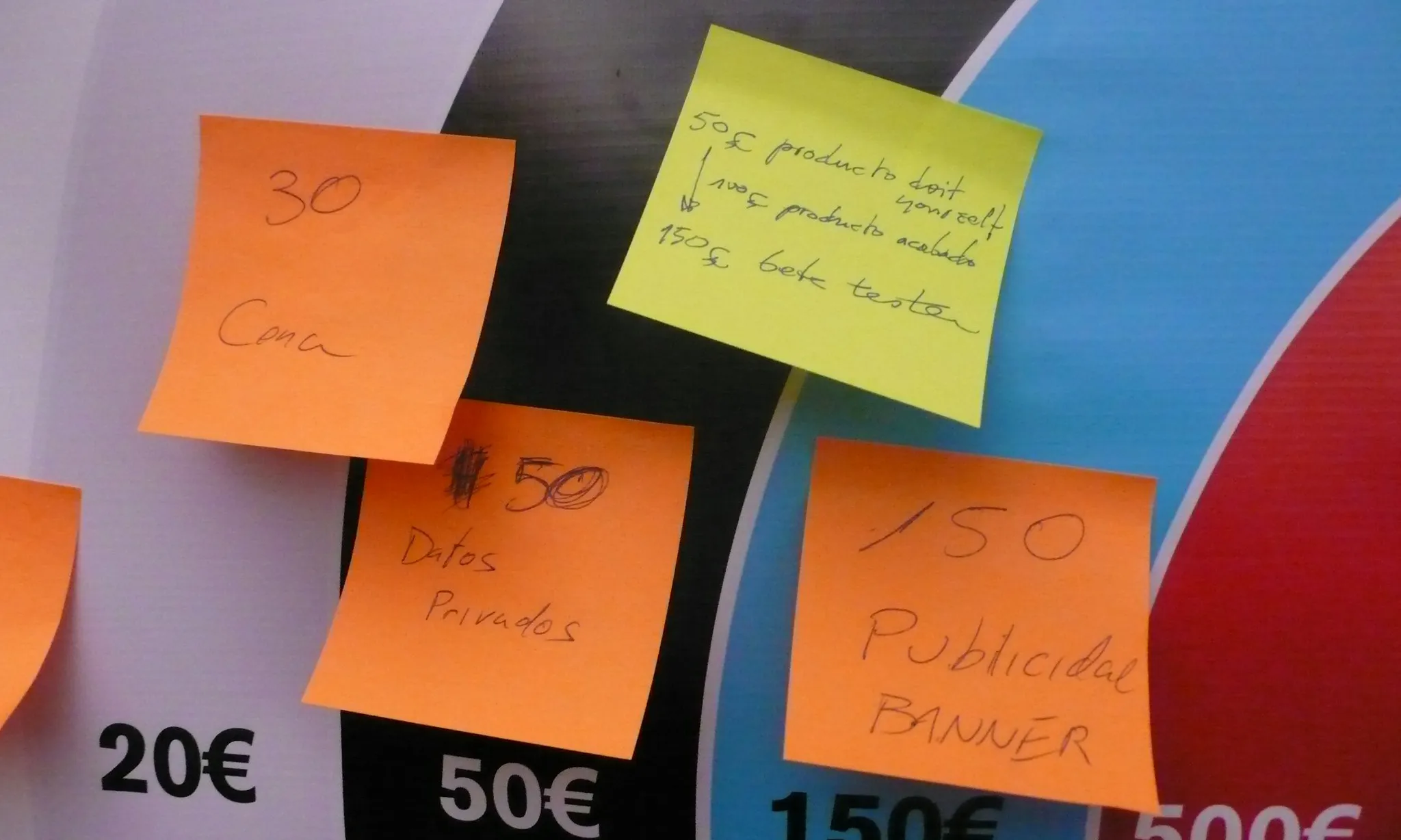 Post-its en una diana
