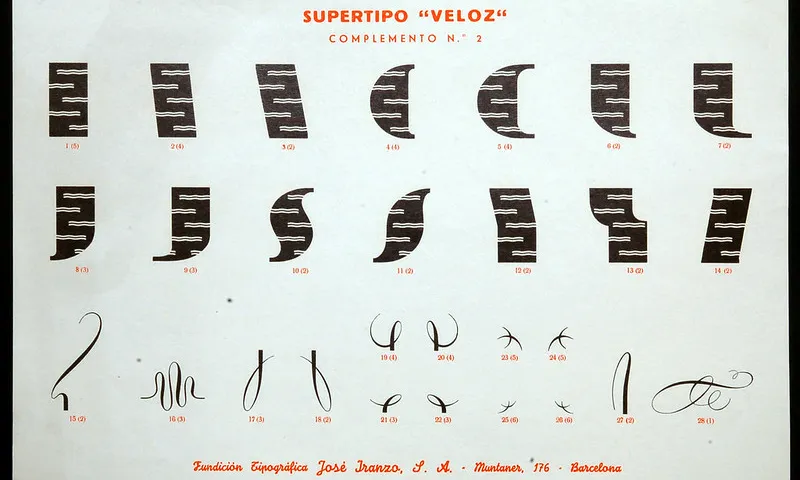Fotografia de la tipografia Veloz. Imatge de Josep Patau Bellart. Llicència d'ús CC BY-SA 2.0