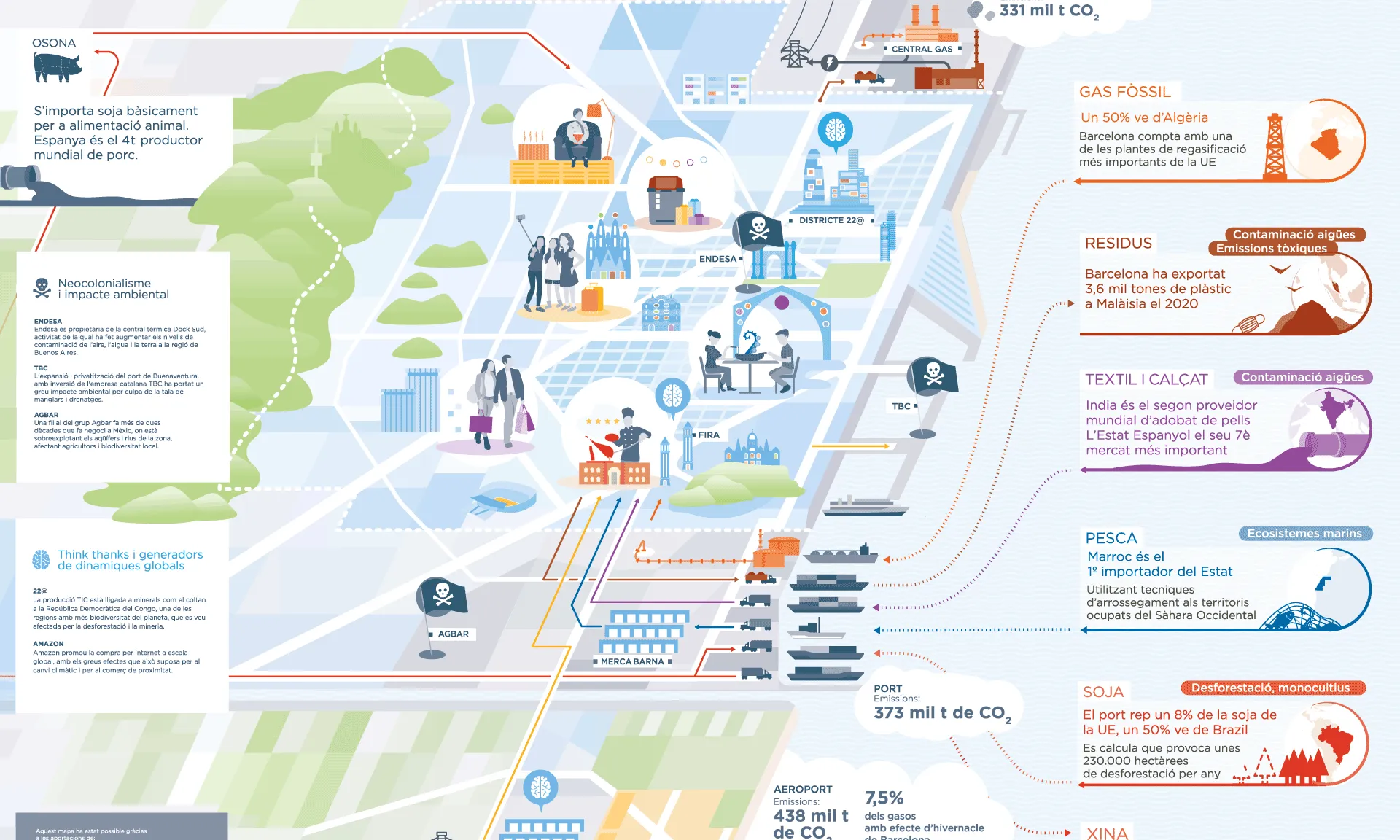 Mapa de conflice ambiental de Barcelona