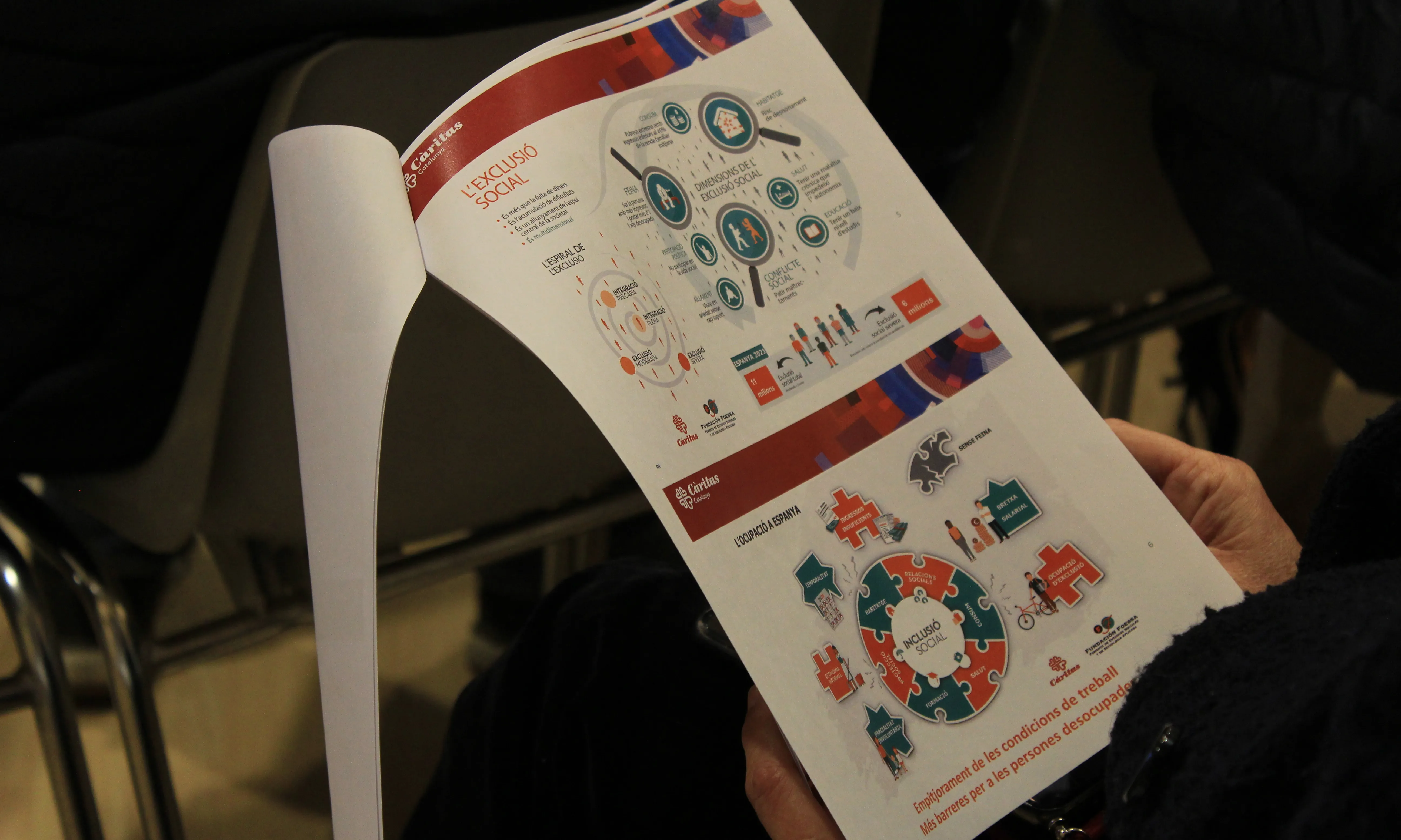 L'informe	'EINSFOESSA Exclusió i desenvolupament social a Catalunya 2021' és la primera radiografia completa de l’impacte de la crisi de la Covid-19 a Catalunya.