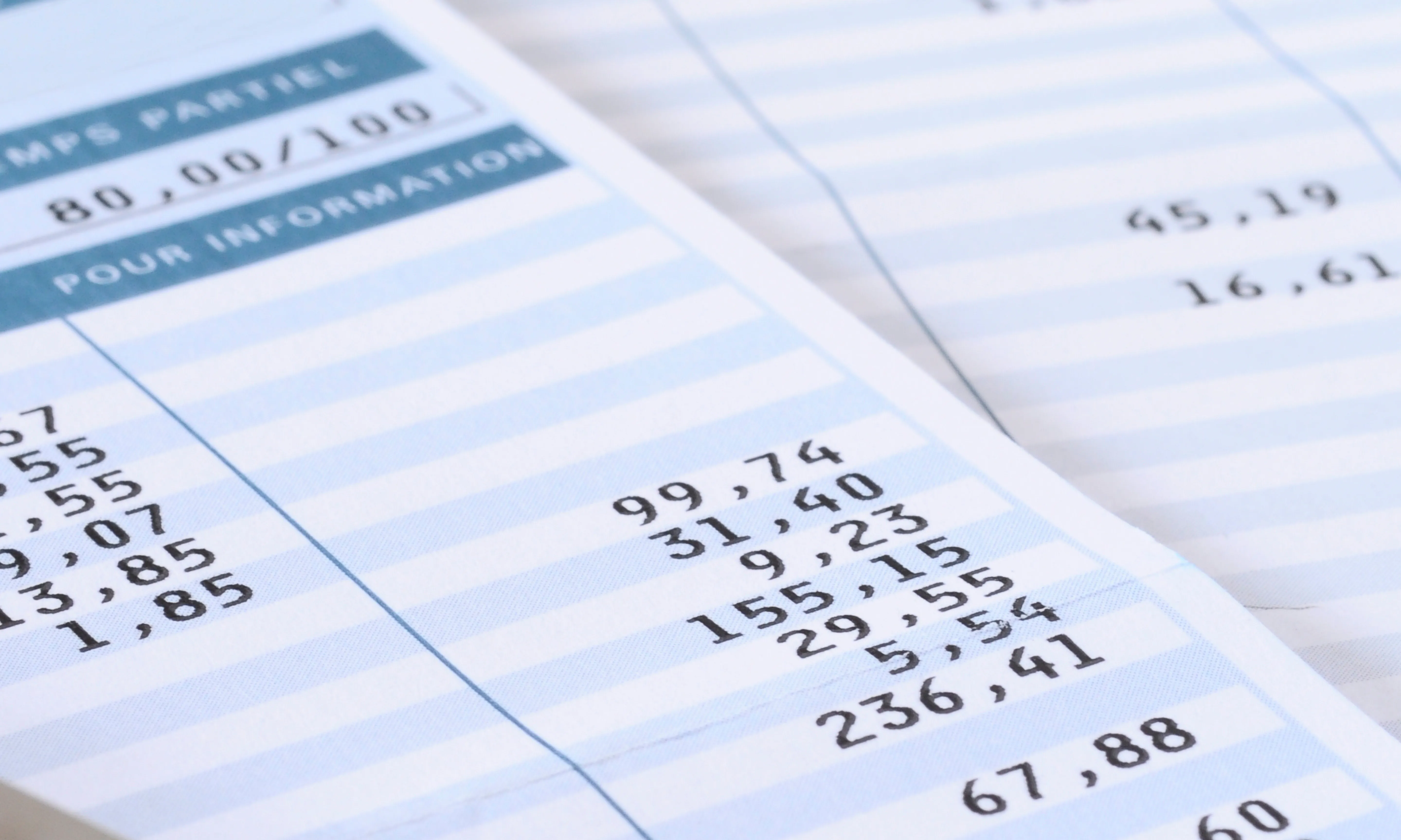 El ministeri d’Hisenda ha realitzat una sèrie de modificacions que afecten l’IRPF.