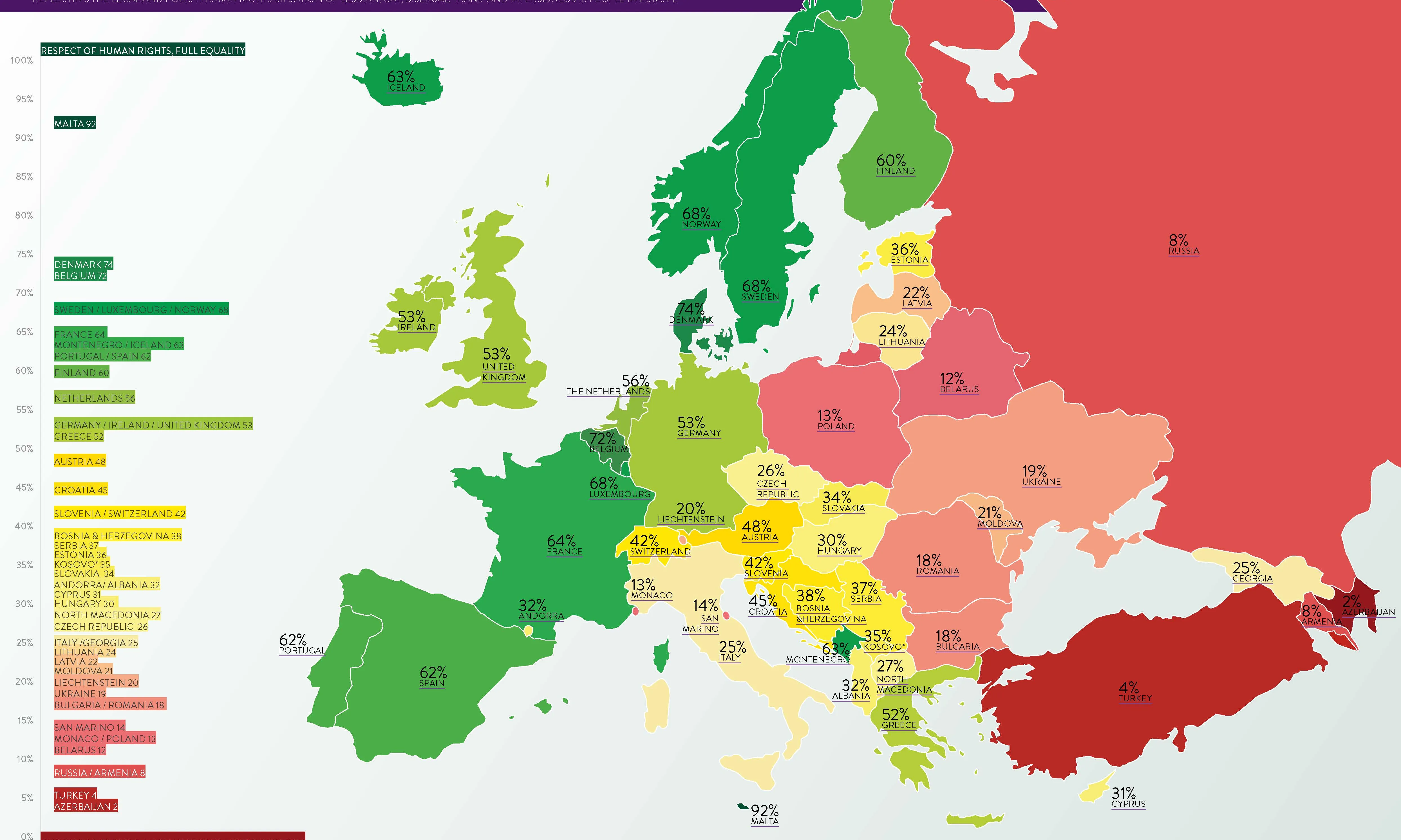 Mapa dels drets humans LGTBI a Europa. 