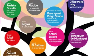 Cartell Premis Lacetània de les Arts i la Cultura