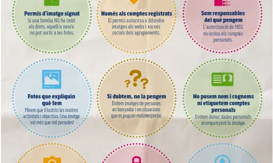 Cal tenir cura de les imatges que es pengen des dels comptes d'entitats