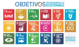 Llistat dels 17 ODS de l'Agenda 2030. Font: Flickr - Cruz Roja en Castilla y León