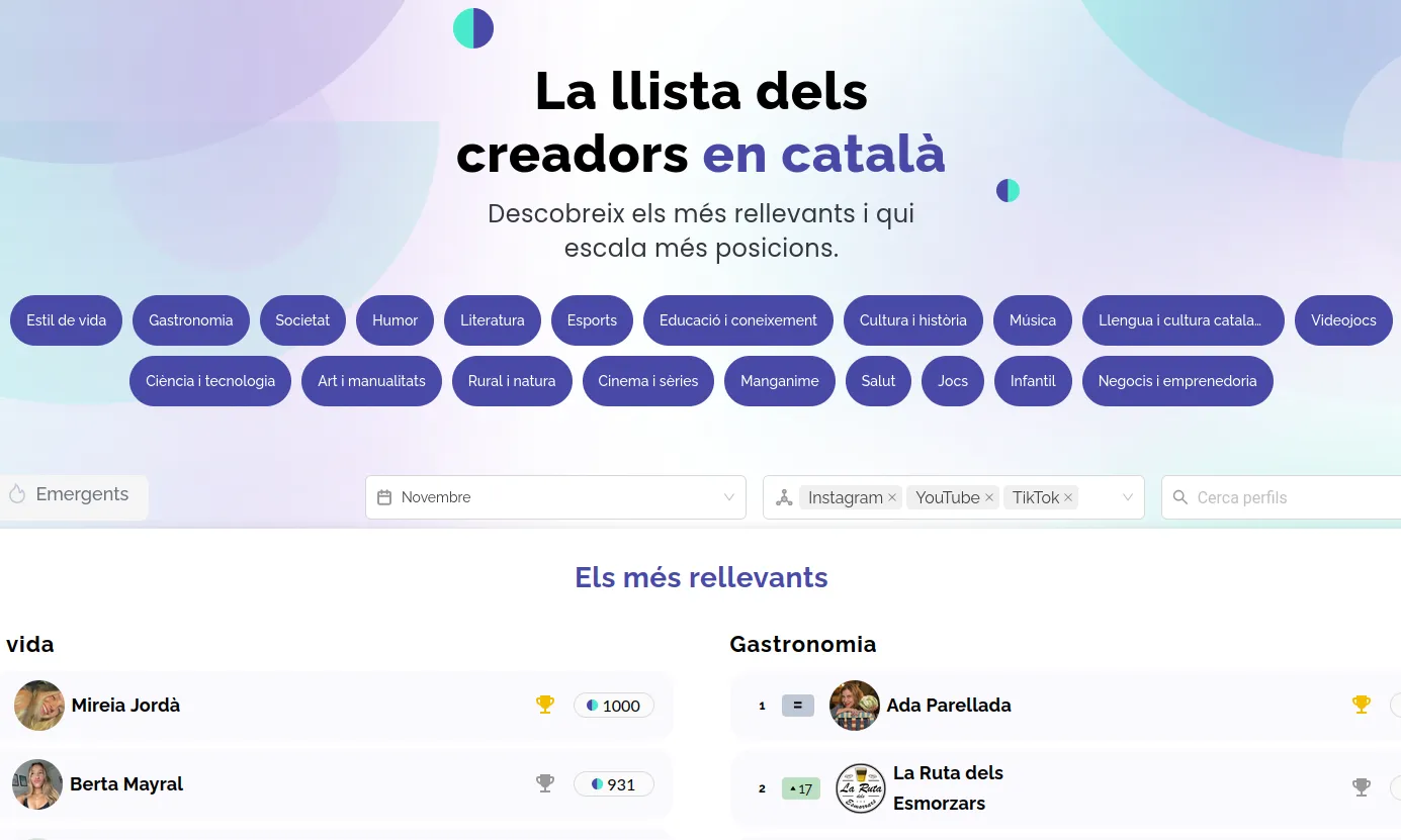 Pàgina principal del portal 'Llista.cat'.