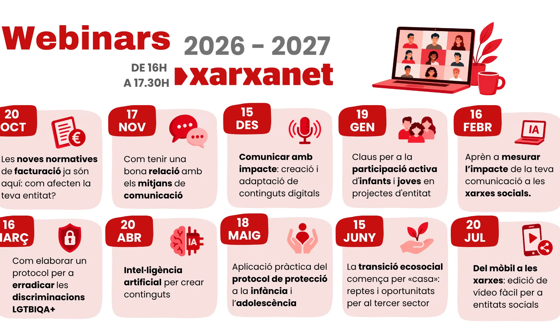 Programa del cicle de webinars, amb els títols i les dates.