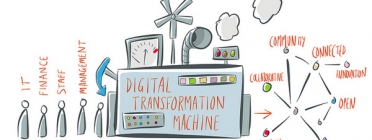 Digital Transformation Machine - Font: Citi&Guilds Font: 