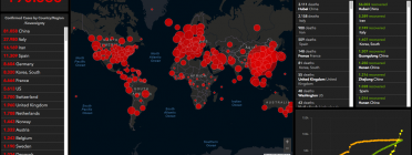 Mapa pandèmia mundial coronavirus 2020 Font: Johns Hopkins University Coronavirus Resource Center