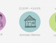 Activitats a Catalunya amb motiu del Dia Internacional de les Cooperatives Font: 