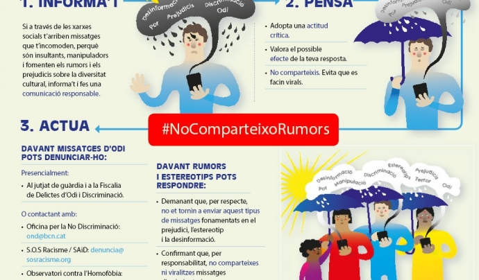 Infografia de la campanya #NoComparteixoRumors Font: Xarxa BCN Antirumors