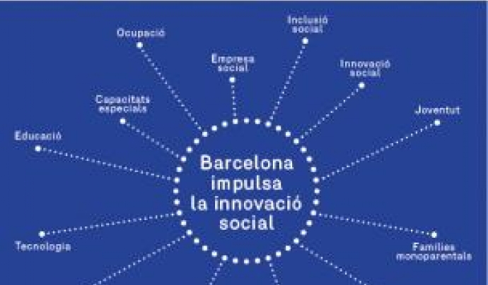 Barcelona impulsa la innovació social