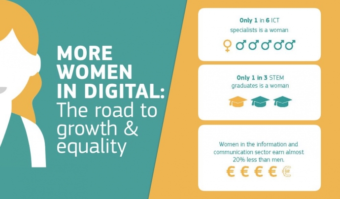 La Comissió Europea mostra la seva preocupació per l'escletxa digital de gènere en l'estudi 'Women in the Digital Age' Font: @GirlsDigitalEU (Twitter)