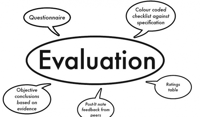 Evaluations. Font: Jordanhill School D&T Dept (Flickr) Font: 