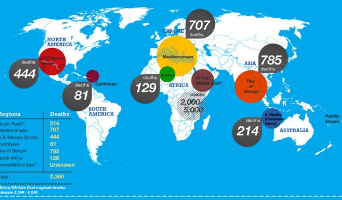 Mapa sobre morts de persones migrants. Font: Plana web OIM Font: 