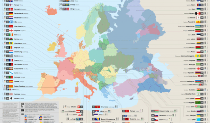 El CIEMEN presenta el mapa de les identitats nacionals d'Europa 2012 Font: 