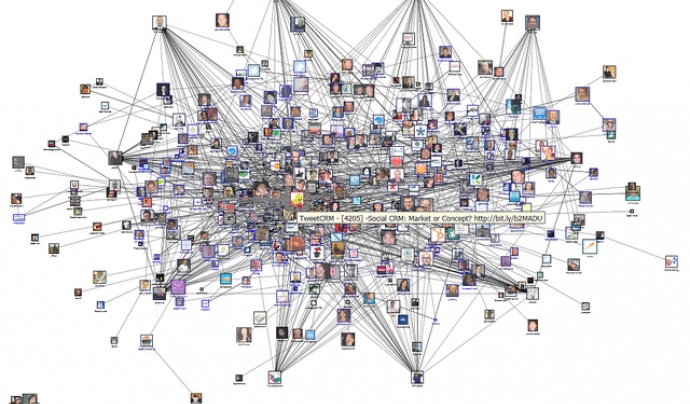 NodeXL Twitter Network Graphs. Social CRM. Imatge de l'usuari Flickr Marc Smith Font: 