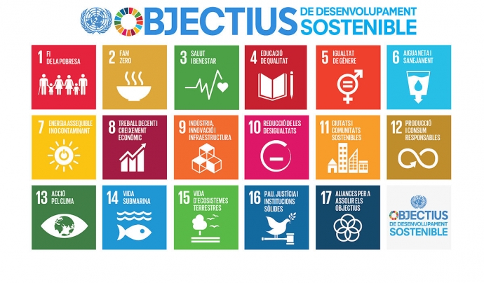 Els 17 ODS Font: UNESCO