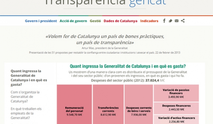 Imatge del portal web de transparència de la Generalitat