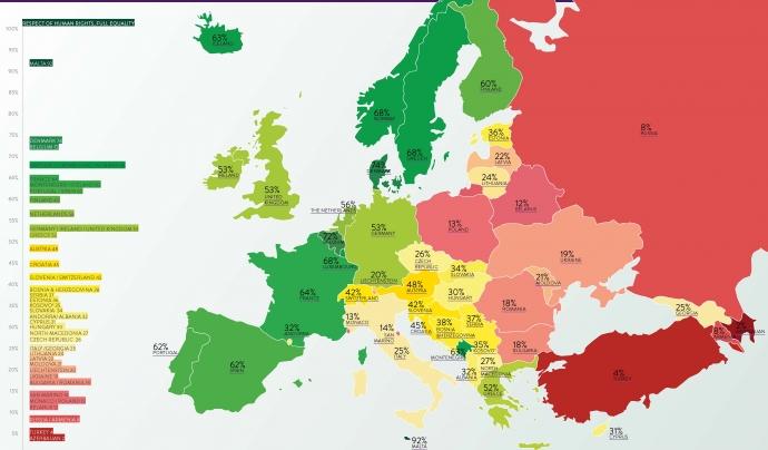 Mapa dels drets humans LGTBI a Europa.  Font: ILGA World