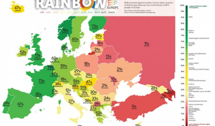 A Rainbow Europe 2018 podeu trobar el rànquing dels països europeus més compromesos amb els drets LGTBI. Font: Europe Rainbow 2018