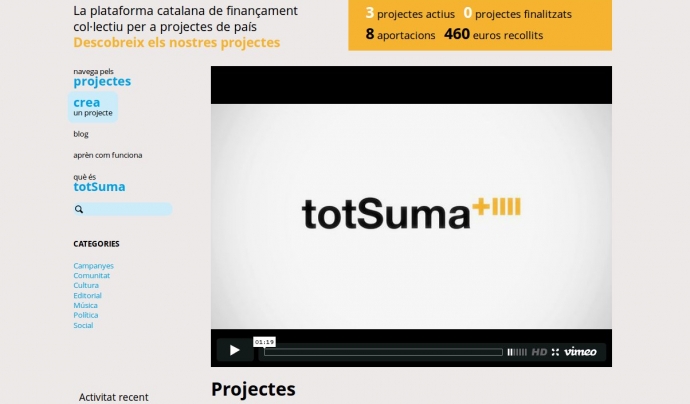 Portada de TotSuma, la plataforma de micromecenatge en català Font: 