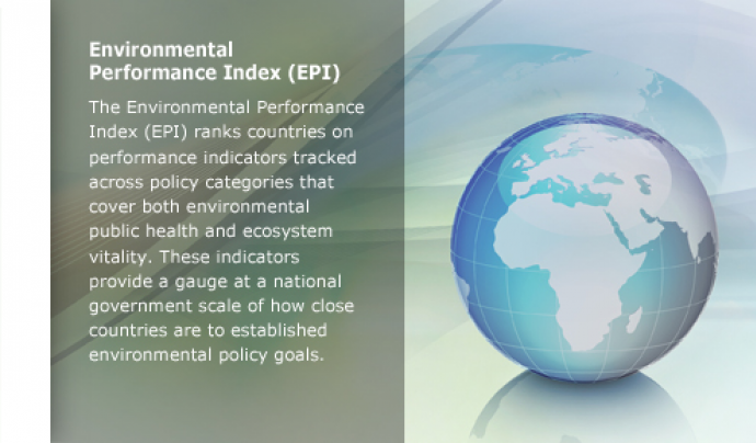 Imatge: Environmental Performance Index, a www.yale.edu Font: 