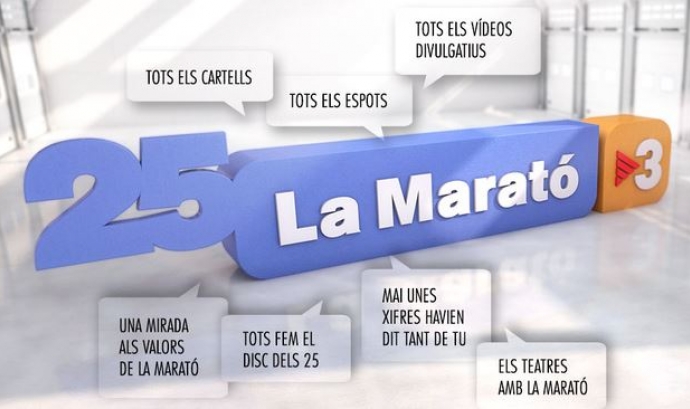 La Marató de Tv3 fa 25 anys. Font: Fundació La Marató Font: 