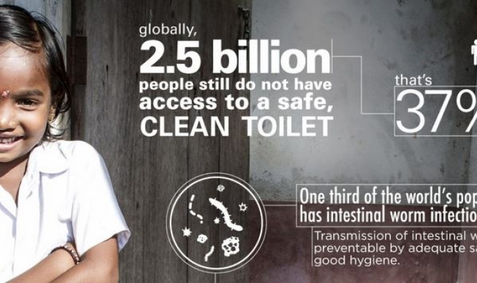 Infografia per al Dia Mundial del Sanejament Font: 