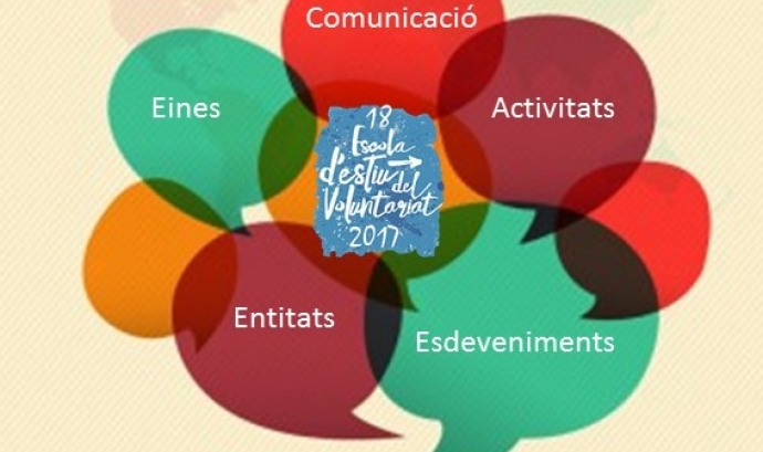 EEV2017-Eines per comunicar els actes de la teva entitat