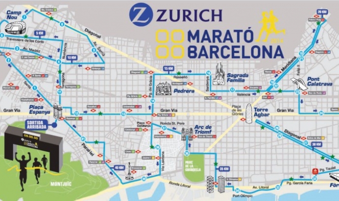 El recorregut de la Zurich Marató de Barcelona. Font: Zurich Marató de Barcelona