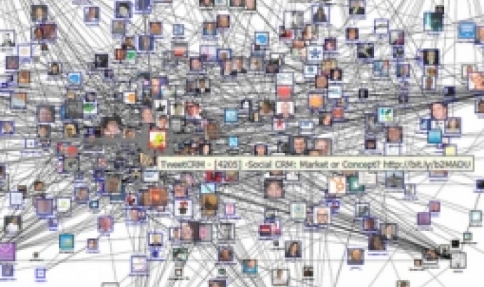 NodeXL Twitter Network Graphs: Social CRM. Imatge de l'usuari Flickr Marc Smith
