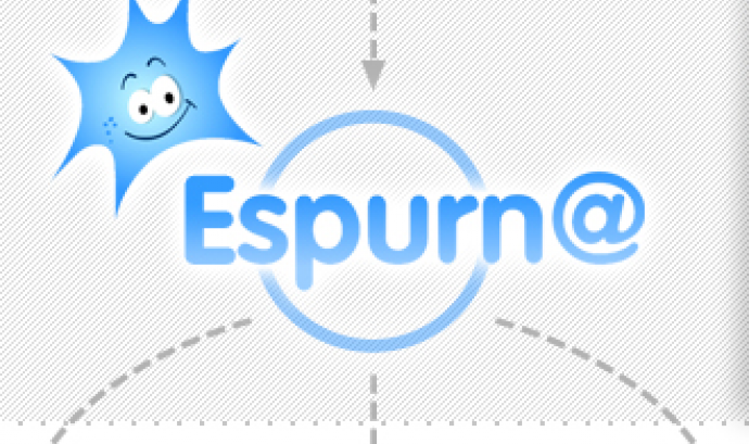Logotip del projecte Espurn@
