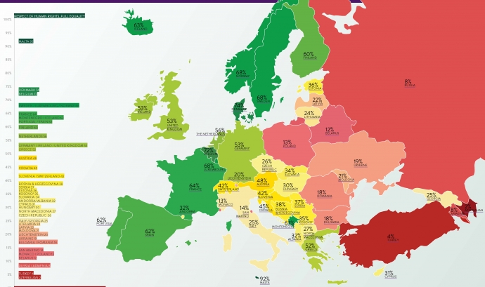 Mapa dels drets humans LGTBI a Europa.  Font: ILGA World