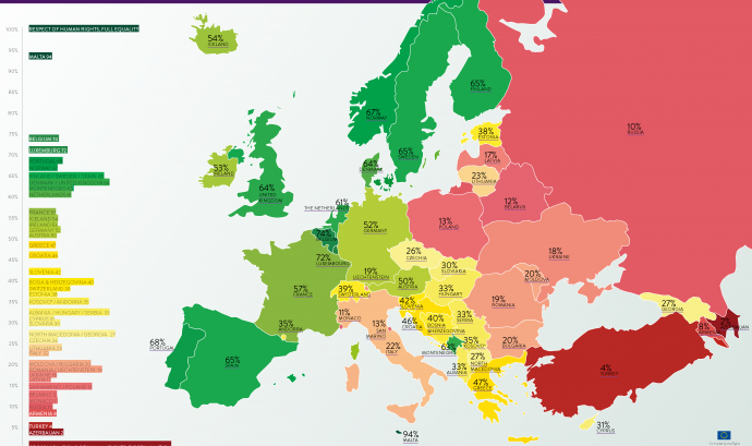 Rainbow Europe, és una eina anual de comparació d’ILGA Europa que inclou el Rainbow Map, l’Index i les recomanacions nacionals. Font: IdemTV