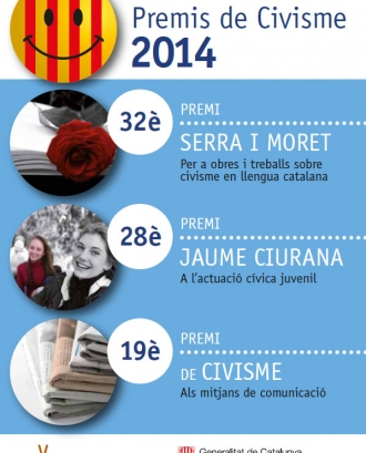 Cartell Premis de Civisme 2014