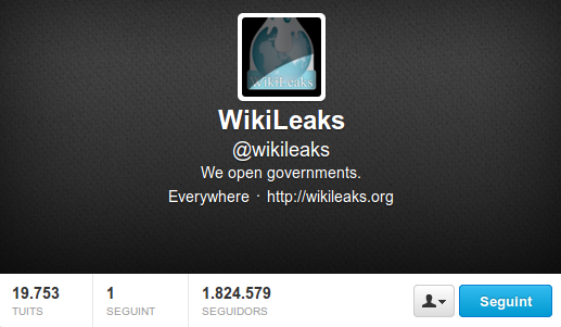 Perfil de WikiLeaks a Twitter